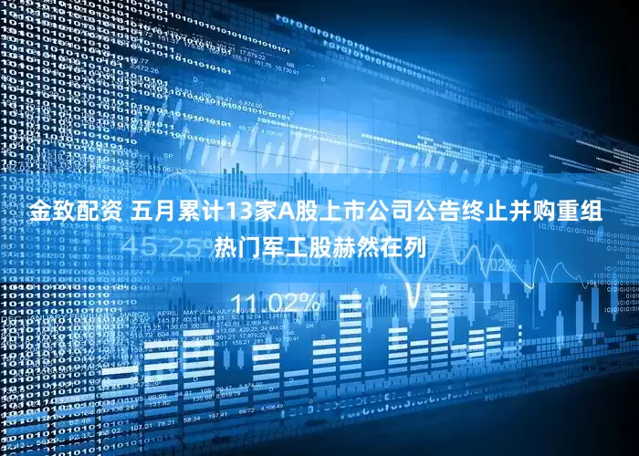 金致配资 五月累计13家A股上市公司公告终止并购重组 热门军工股赫然在列